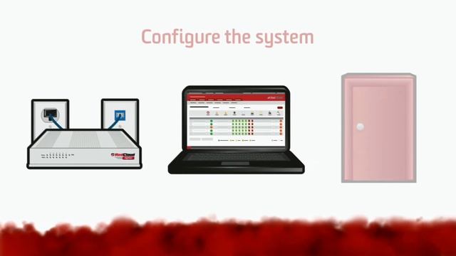 RedCloud Product Overview Video смотреть онлайн