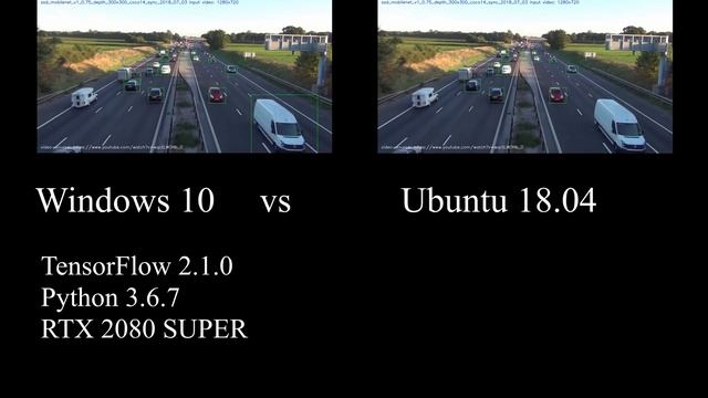 TensorFlow Benchmark Windows vs Linux SSD Mobilenet v1 смотреть онлайн