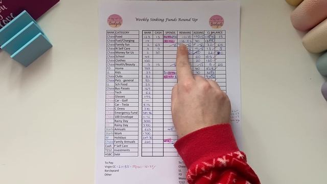 Final check in March * How I track my spending * Giveaway winners announced * Cash stuffing Uk 💕 смотреть онлайн