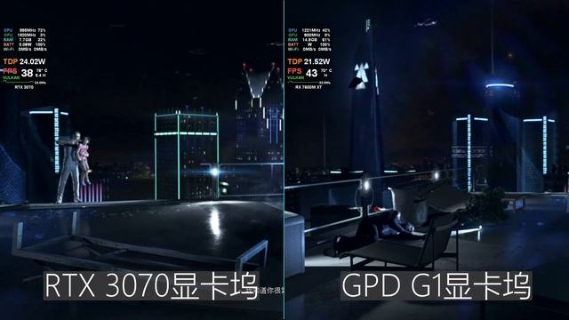The competition is so tight between RTX 3070 and GPD G1 смотреть онлайн