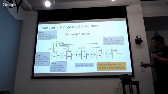 Ethan Heilman: Breaking IOTA's Curl Hash Function смотреть онлайн