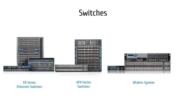 Intro to the Junos Architecture Part 2 смотреть онлайн