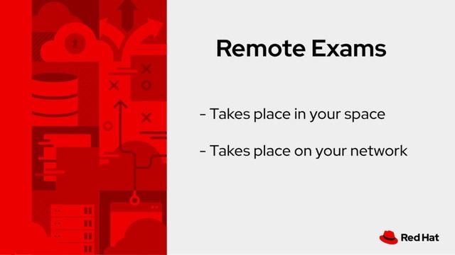 Red Hat Remote Exams смотреть онлайн