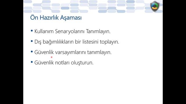 Threat Modeling - Tehdit Analizi смотреть онлайн
