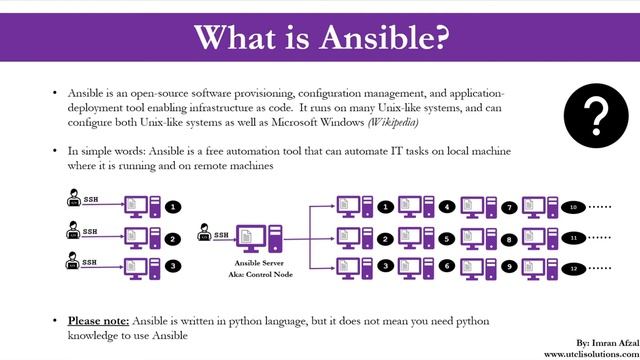 What is Ansible смотреть онлайн