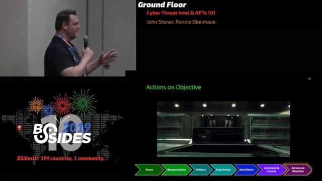 GF - What is Cyber Threat Intelligece? - John Stoner & Ronnie Obenhaus смотреть онлайн