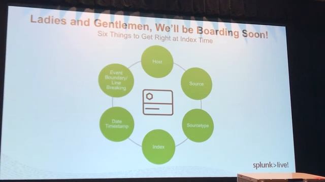 Onboarding Data into Splunk Santa Clara Splunk Live 2018 video 4 смотреть онлайн