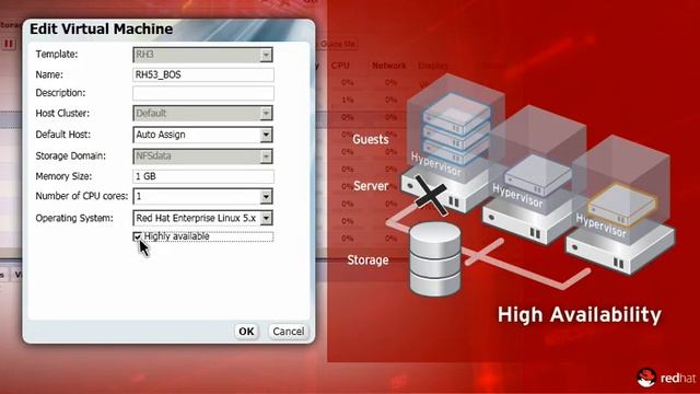 Redhat Enterprise Virtualization смотреть онлайн