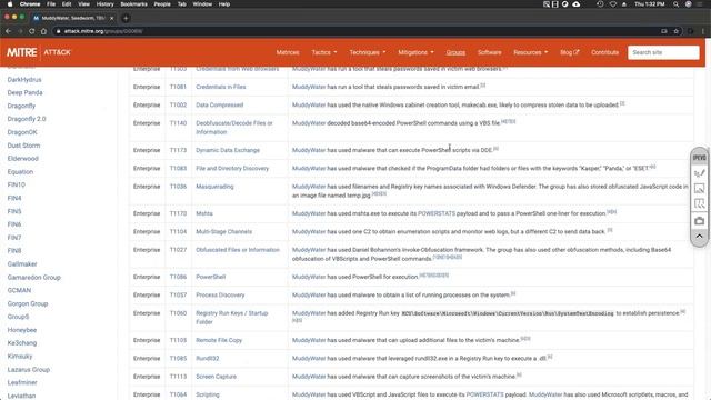 Meet the Author- A Cybersecurity Deep Dive with Omar Santos смотреть онлайн