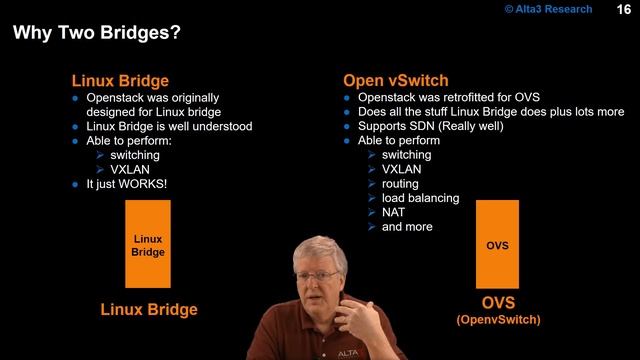 OpenStack Network Function Virtualization (2 of 4) смотреть онлайн
