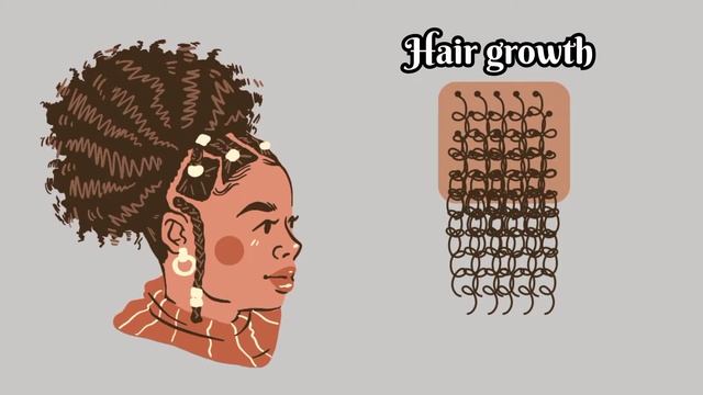 *REQUESTED* Is This BREAKAGE or GROWTH? | Long 4C Hair, Haircare смотреть онлайн