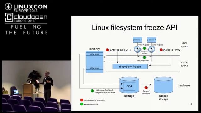 Fixing the Filesystem Freeze API - Fernando Luis Vazquez Cao, NTT Open Software Center смотреть онлайн