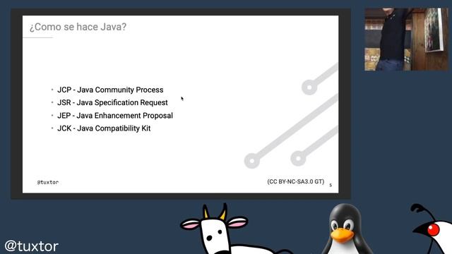 ¿Como se hace Java? смотреть онлайн