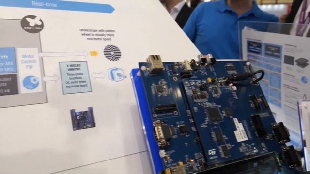 #askST EW2019: What's next for the STM32 family with Linux? смотреть онлайн