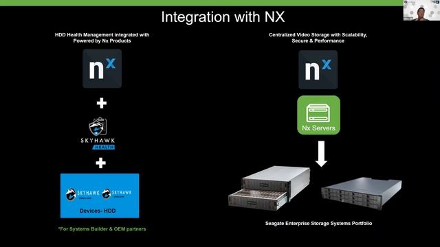 Seagate Works with Nx смотреть онлайн