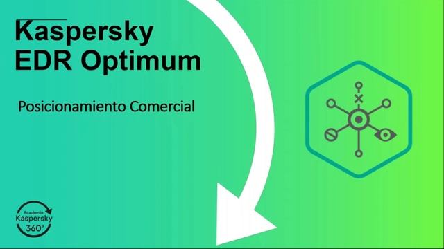 Kaspersky EDR Optimum