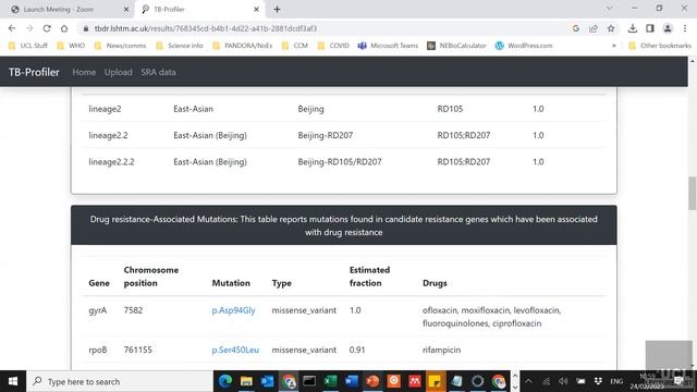 Using TB-Profiler to analyse tuberculosis sequencing data смотреть онлайн