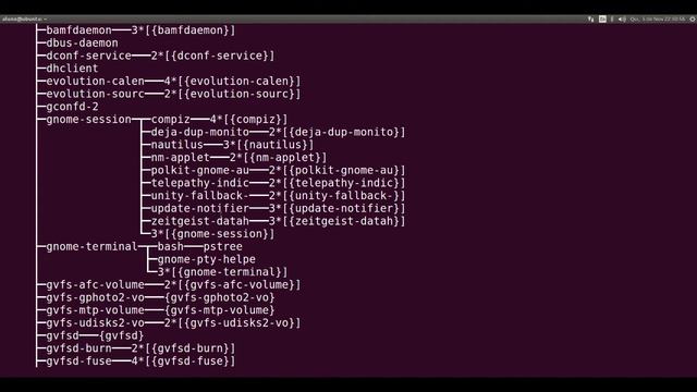 35 - Linux em 1 Minuto - Árvore de Processos - pstree смотреть онлайн