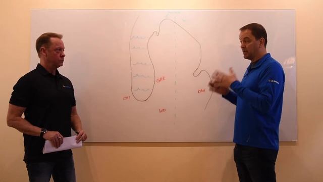 US Signal Data Protection Matrix Comparison смотреть онлайн