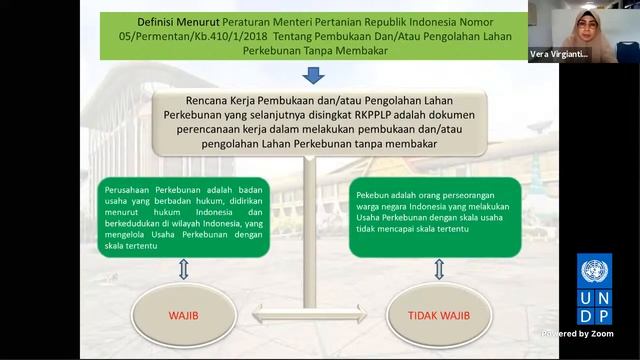SDGs Action Forum: Solusi Pembukaan dan Pengolahan Lahan Tanpa Bakar смотреть онлайн