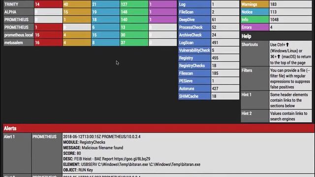 THOR util / SPARK Core util HTML Report Generation смотреть онлайн