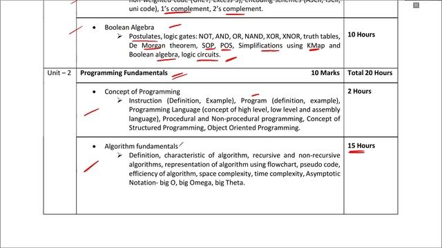 NEW SYLLABUS | SEMESTER 1& 2 | Computer Application Class XI 2024-25 | WBCHSE | SYLLABUS ANALYSIS смотреть онлайн