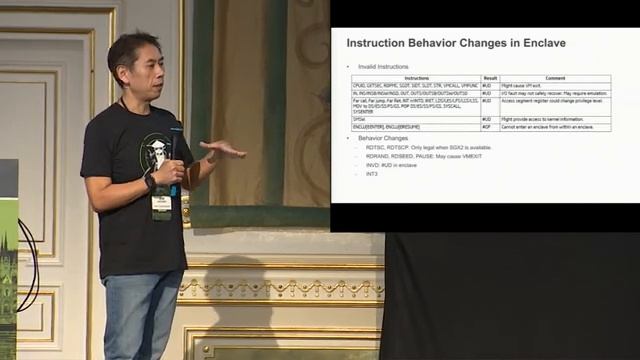 Introduction to SGX (Software Guard Extensions) and SGX Virtualization - Jun Nakajima, Intel смотреть онлайн