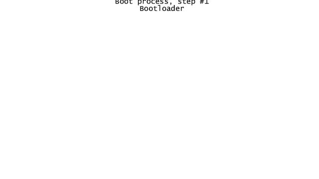 Tiny Core Linux File Architecture and Boot Process смотреть онлайн