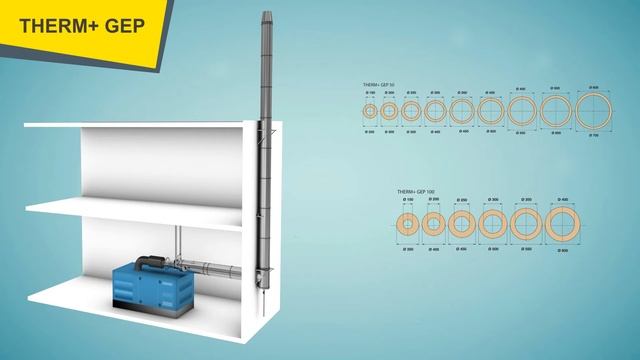 THERM+ GEP : insulated modular exhaust for emergency generator смотреть онлайн