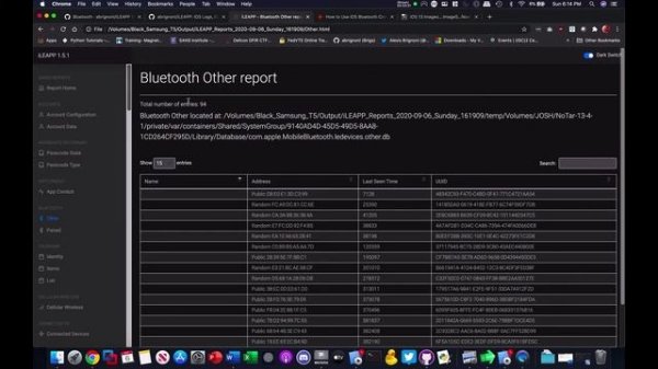 How to contribute to a Github wiki page