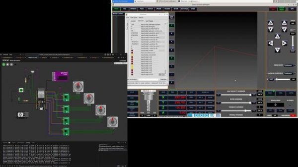 LinuxCNC ESP32 Rapid Development Using Emulated ESP32 (Wokwi)