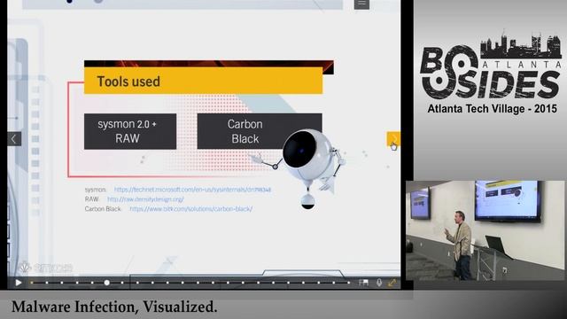 BSidesATL 2015: Malware Infection, Visualized. by Xavier Ashe смотреть онлайн