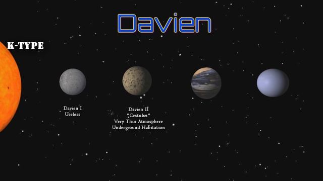 Star Chart: The Travellers Guide to The Davien System смотреть онлайн