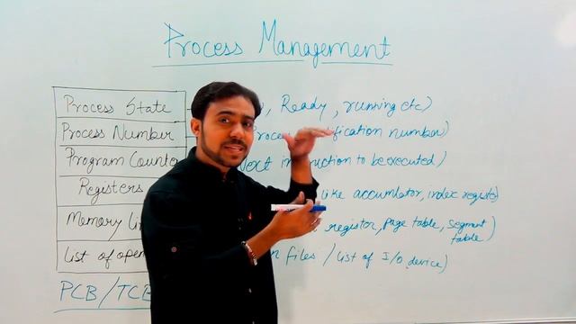Chapter 2 - Process Management in Hindi (PART - 1) | GATE | NET | PSU смотреть онлайн