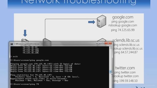 Local Sysadmin Training Part 3 смотреть онлайн