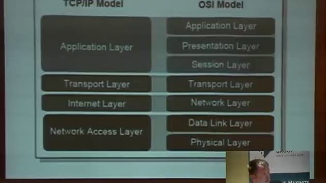 LayerOne 2011 - Ghostwood - Youve been DDoSd so what.m4v смотреть онлайн