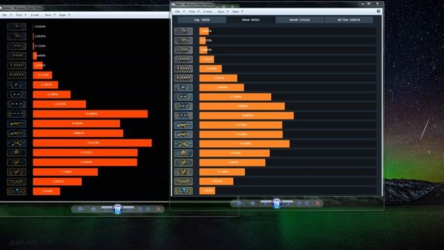 CS:GO : Competitive Rank Change Discussion смотреть онлайн