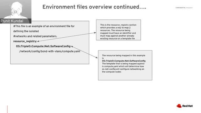 Red Hat Openstack Tripleo Templates: An Introduction to the Building Blocks смотреть онлайн