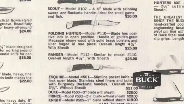 Best Small Pocket Knife on the Market 2022 смотреть онлайн