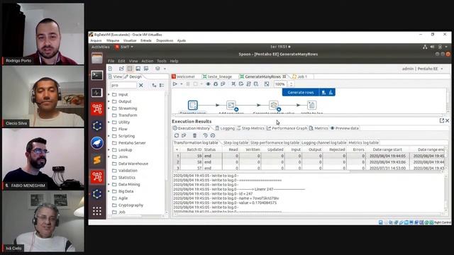 Café com Pentaho - E07 - Entendendo as diferenças entre as versões Enterprise e Community do Pentah смотреть онлайн