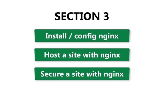 Course Roadmap for the HTTPS with Let's Encrypt course смотреть онлайн