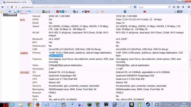 Motorola Nexus 6 e LG Nexus 5 - Análise e especificações - PT-BR - Brasil смотреть онлайн