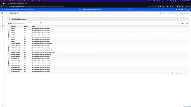Using Firewall Insights to safely optimize your firewall rules смотреть онлайн