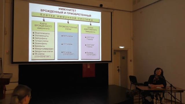 13.05.2018 Чиликина тема иммунная система кошки смотреть онлайн