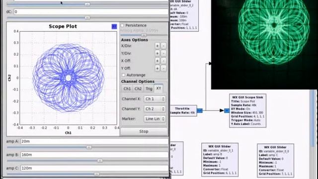 GNU Radio And Oscilloscope