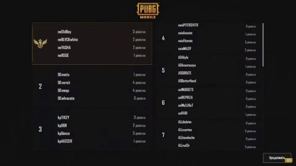 PUBG Mobile OldBoy NEW ERA/ACG SEASON 2 FINAL