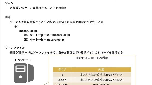 【#93 CCNA CCNP ネットワークスペシャリスト対策】権威DNSサーバ　NSレコードってなんだ？ смотреть онлайн