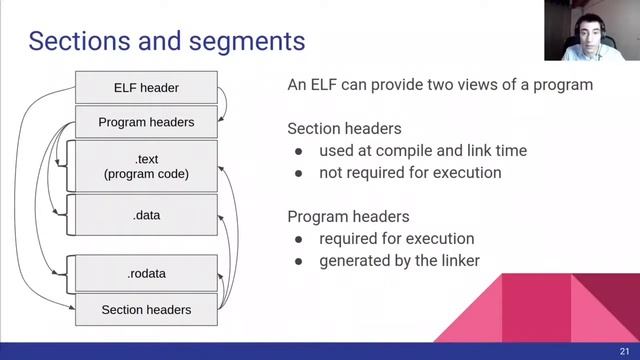 No Hat 2020 - Filippo Cremonese - CRISPR - Binary Editing with High Level Languages смотреть онлайн