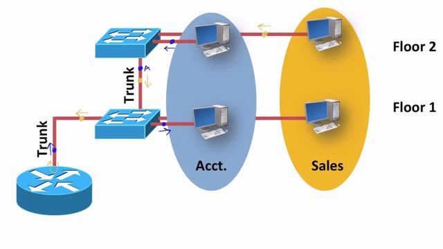 94 Trunking Theory смотреть онлайн