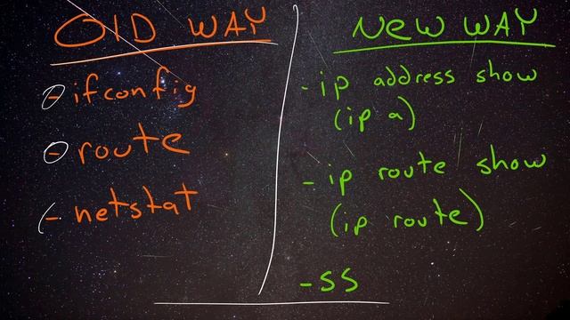 Linux, Networking, and the ENTIRE INTERNET (in one video... sorta) смотреть онлайн